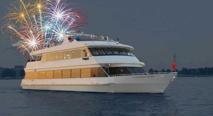boating resolutions
