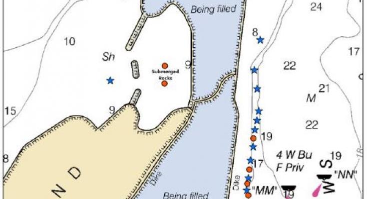poplar island