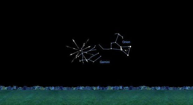 To spot the constellation Gemini, look up and to the left of Orion. Photo courtesy NASA/JPL