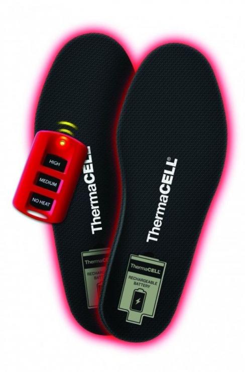 thermacell proflex